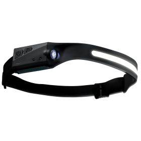 2PCS Rechargeable Headlamp