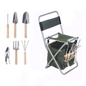 Garden Tools Set