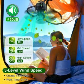 Portable Camping Ceiling LED Fan 10400mAh (Battery Capacity: 5200mah)