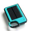 Clip-on Solar Smartphone Charger