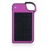 Clip-on Solar Smartphone Charger