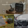 GOFORT 1100Wh Solar Generator